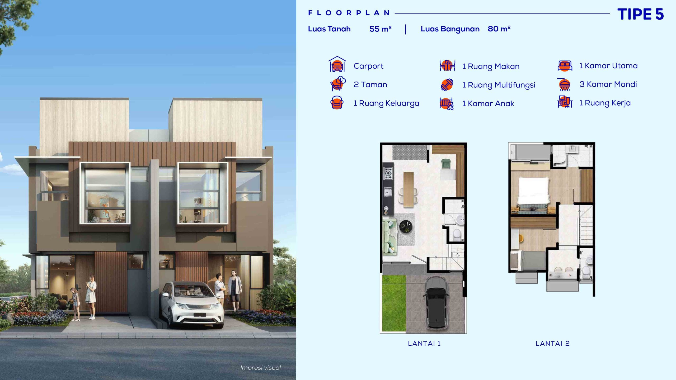 Izzi Bsd City (13)